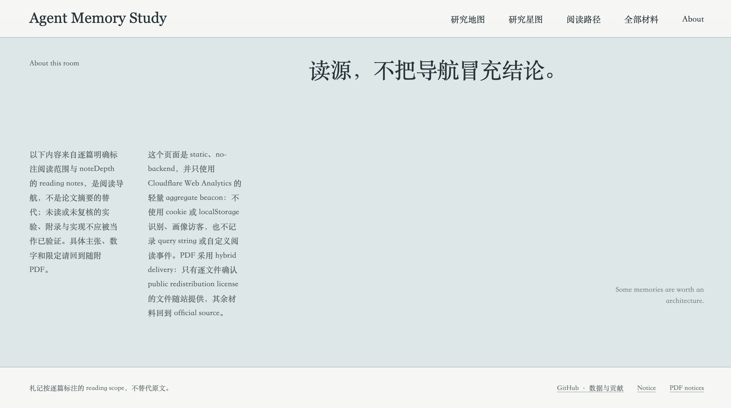 Agent Memory Study About 尾页：读源，不把导航冒充结论；页面同时说明 reading scope、privacy-first analytics 与 PDF delivery。