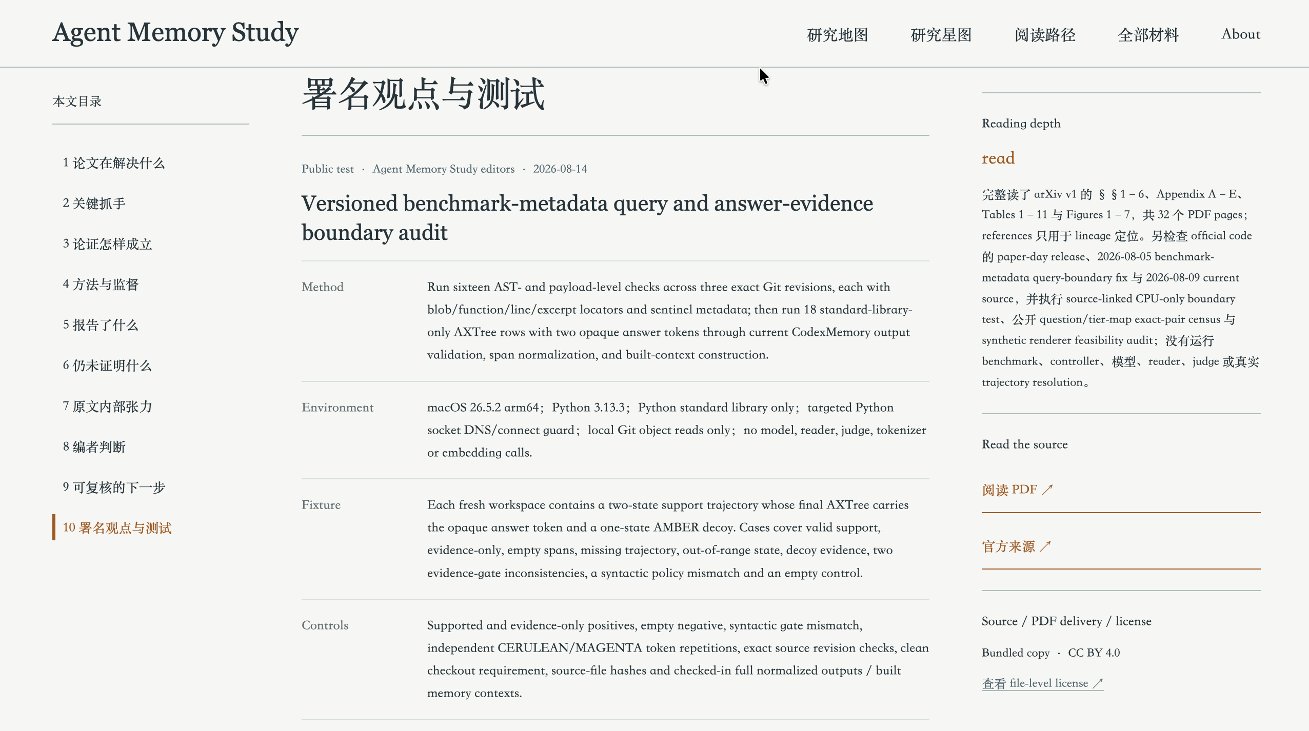LongMemEval-V2 的署名 public test 页面：正文展示 versioned benchmark-metadata query and answer-evidence boundary audit，右侧标明 reading depth 与 source links。